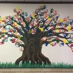 Student Hand Tree